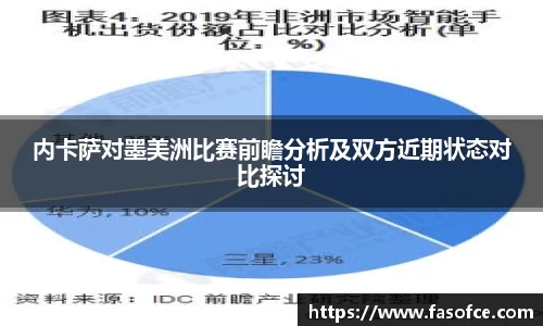 内卡萨对墨美洲比赛前瞻分析及双方近期状态对比探讨